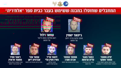 המחבלים שחוסלו