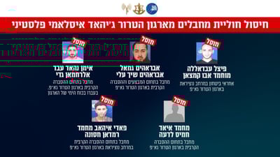חמישה מחבלי גא"פ התחזו לעיתונאים - וחוסלו מהאוויר