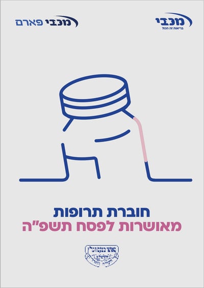 מדריך התרופות הכשרות לפסח תשפ"ה