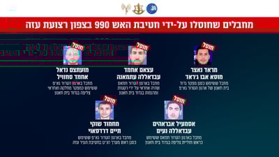 אלו מפקדי החמאס והגא"פ שחוסלו על ידי צה"ל והשב"כ | צפו בתיעוד
