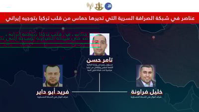 הגולים העזתים הגיעו לטורקיה - ופתחו רשת חלפנות למימון טרור של חמאס | כל הפרטים