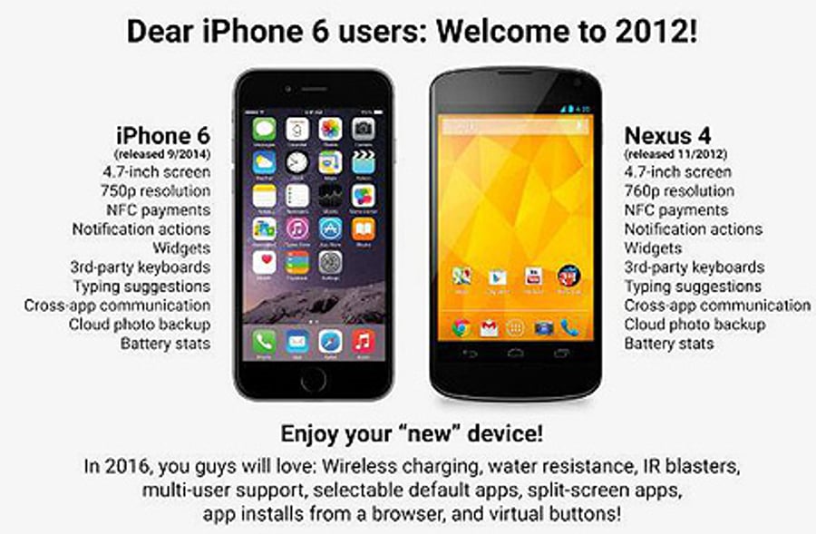 אכזבת השנה: אייפון 6 ואייפון 6 פלוס מסמנים את קיצה של אפל?