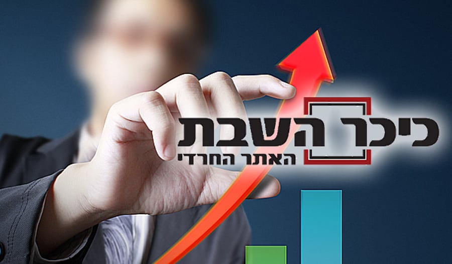 "כיכר השבת" - אתר החדשות המחופש ביותר בגוגל