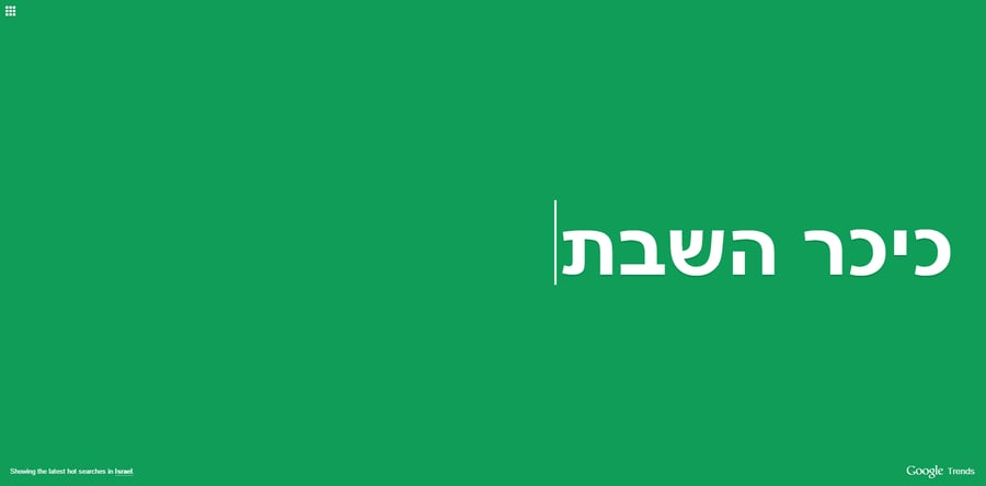 "כיכר השבת" - אתר החדשות המחופש ביותר בגוגל