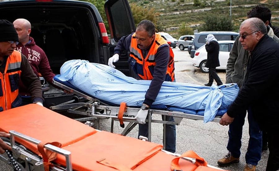 העברת גופות מחבלים לפלסטינים, ארכיון