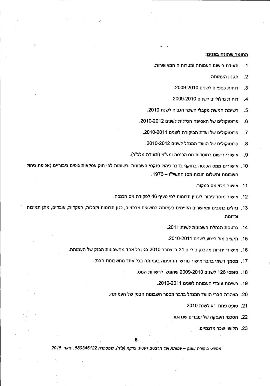 מסמך: הדו"ח המלא נגד "ועד הרבנים לענייני צדקה"