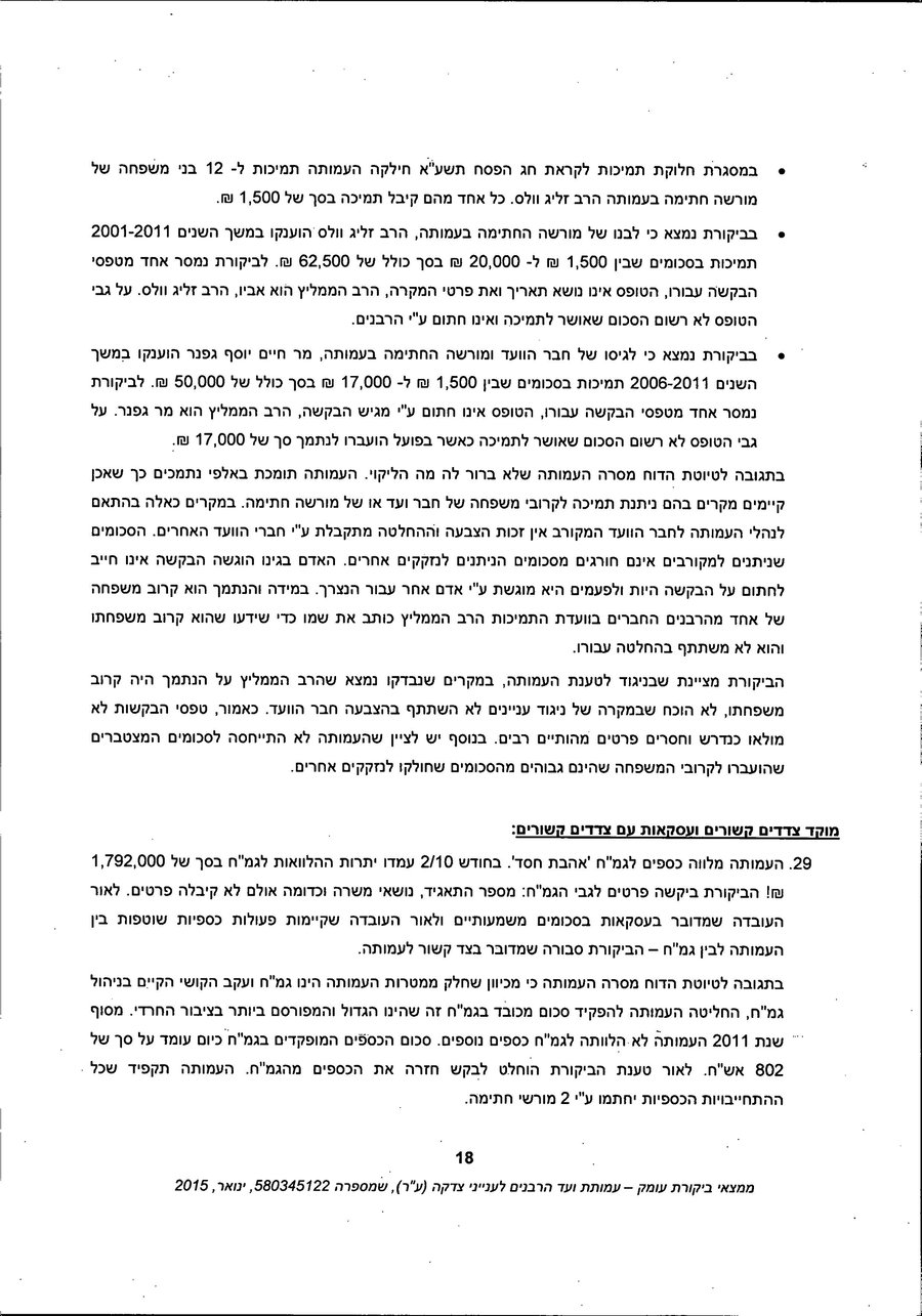 מסמך: הדו"ח המלא נגד "ועד הרבנים לענייני צדקה"