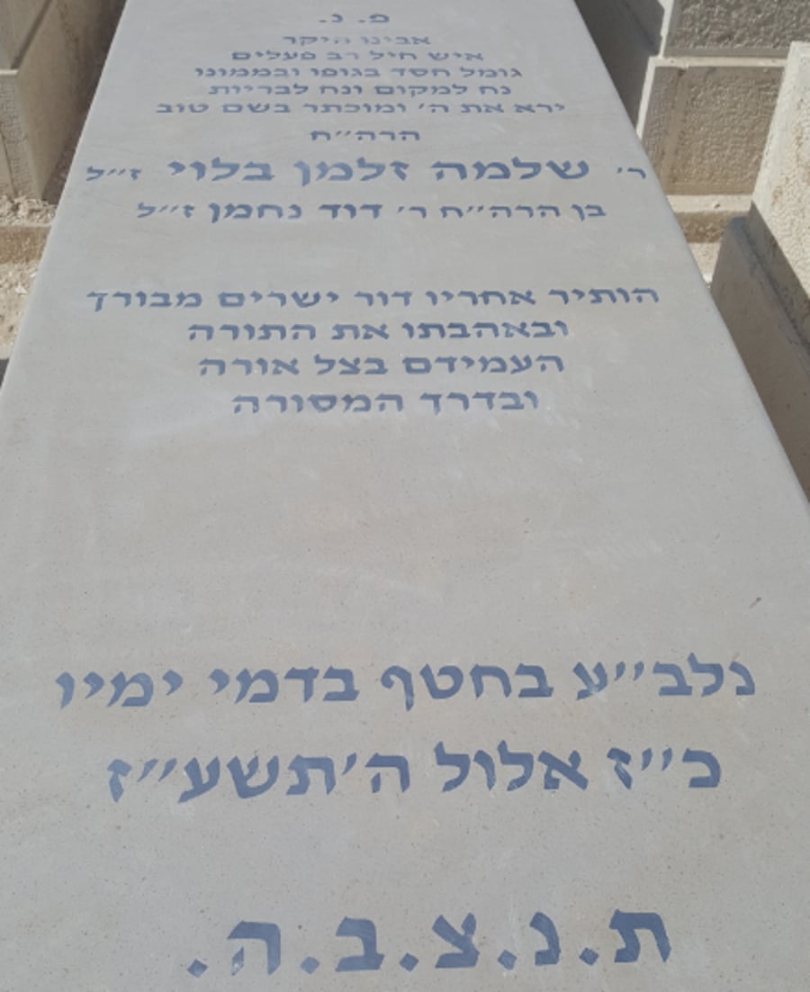 המצבה על קברו של הרב בלוי