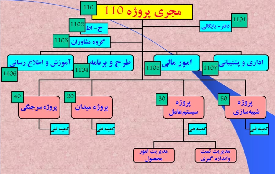 כך לוחמי המוסד פשטו בחשאי על מחסני הגרעין באיראן