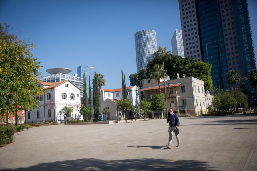 מתחם סרונה בתל אביב, ריק מאדם בשל הסגר