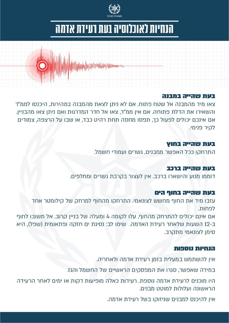 רעידת אדמה חזקה בקפריסין הורגשה בישראל