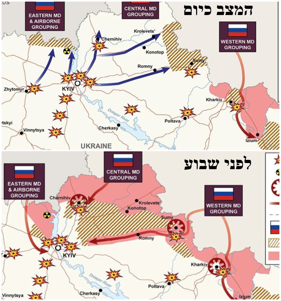 באדום: השטחים בהם שולטת רוסיה