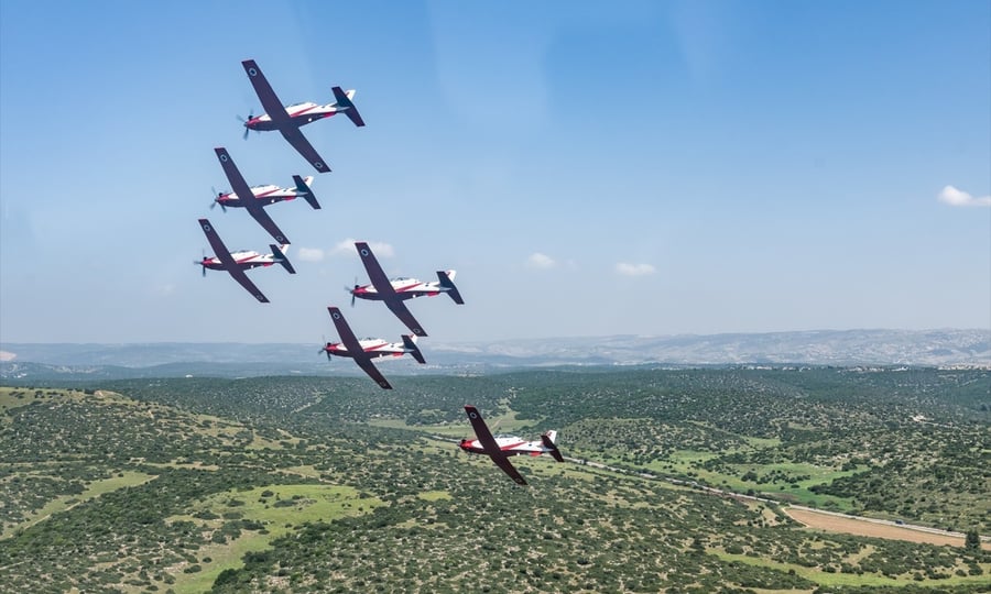עם שישה מטוסים: תיעוד הצוות האווירובטי בשמי הארץ 