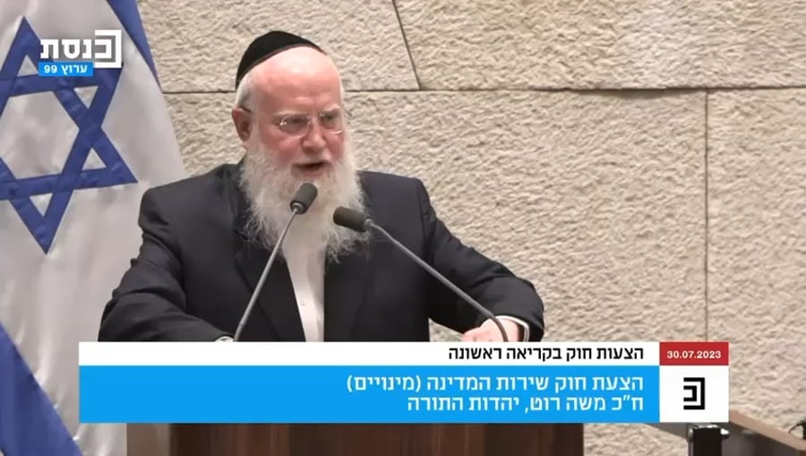 חבר הכנסת רוט זועק היום בכנסת | צפו