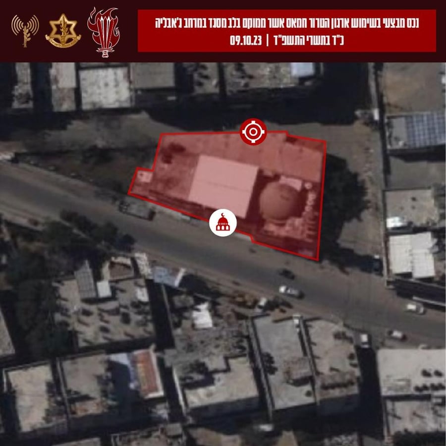אינפוגרפיקה של נכס מבצעי בשימוש ארגון הטרור חמאס הממוקם בלב מסגד במרחב ג'באליה