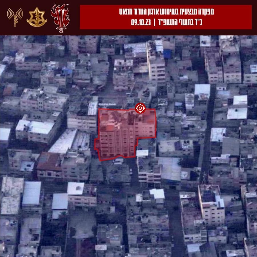 אינפוגרפיקה של מפקדה מבצעית בשימוש ארגון הטרור חמאס