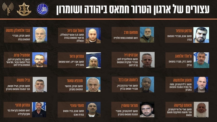 עשרים פעילי חמאס שנעצרו ברחבי יהודה ושומרון