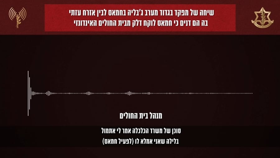 השיחה שנחשפה