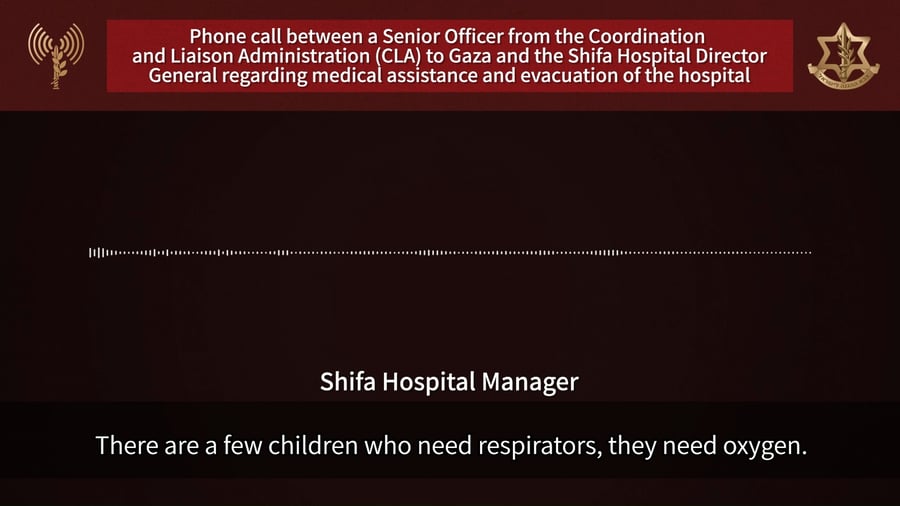 שיחת הטלפון בין קצין בכיר ממנהלת התיאום והקישור בעזה למנהל בית החולים שיפאא’