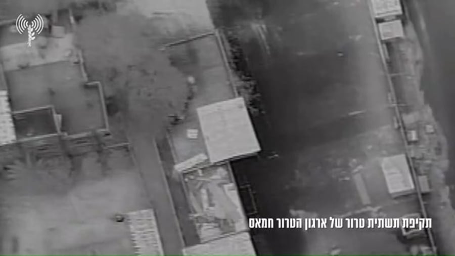 תקיפות צה"ל ברצועה