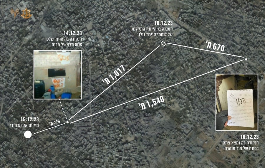 צילום אווירי של מרחב שג'עייה ובו מיקום רצף האירועים המוזכרים בתחקיר