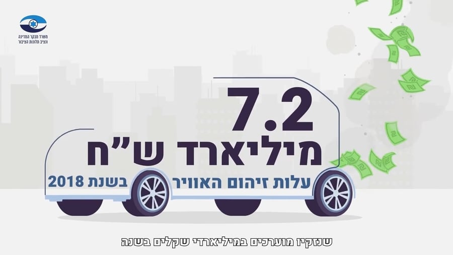 האם ישראל מוכנה לעידן הרכב החשמלי?