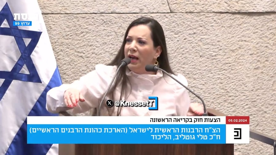 ח"כ טלי גוטליב במליאה על התקרית בישיבת הסיעה