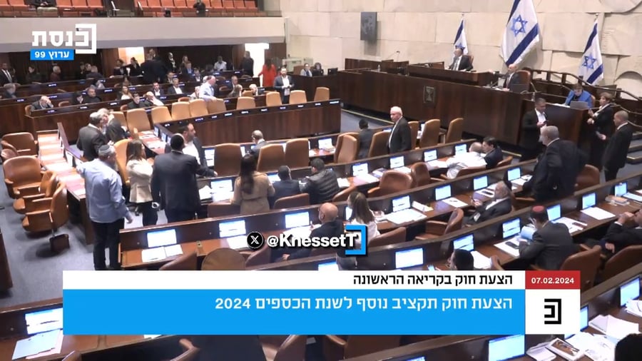 ההצבעה על התקציב