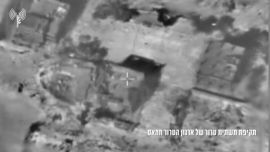 התקיפות של צה"ל ברצועה