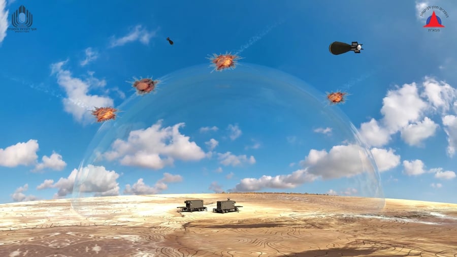 הדמיית פיתוח לייזר רב-עוצמה להגנה אווירית