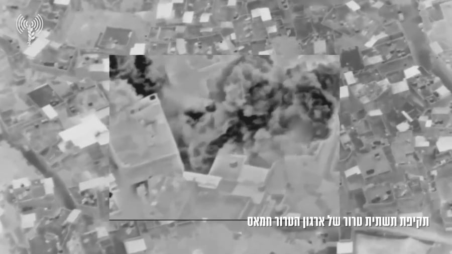 תקיפות חיל האוויר ברצועה