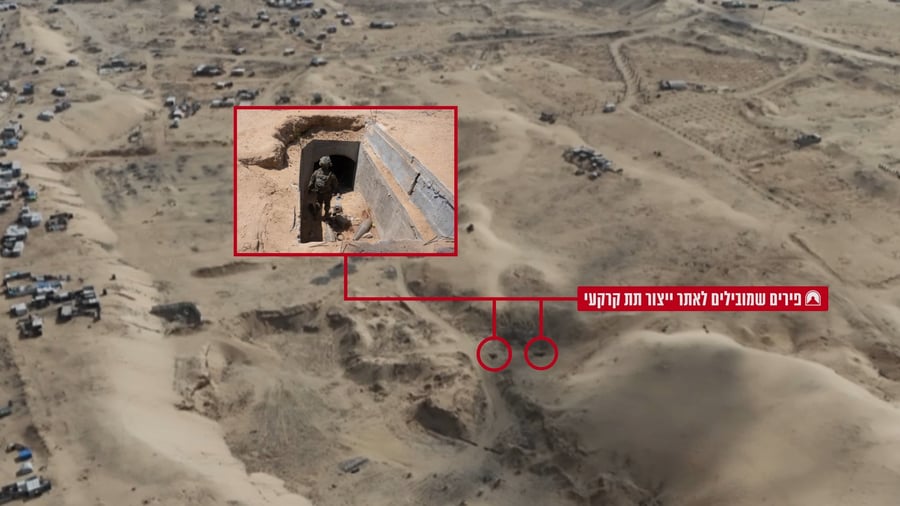 אינפוגרפיקה המציגה את הפירים שאותרו במוצב והובילו לאתר הייצור התת-קרקעי