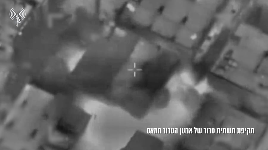 תקיפות צה"ל ברצועה