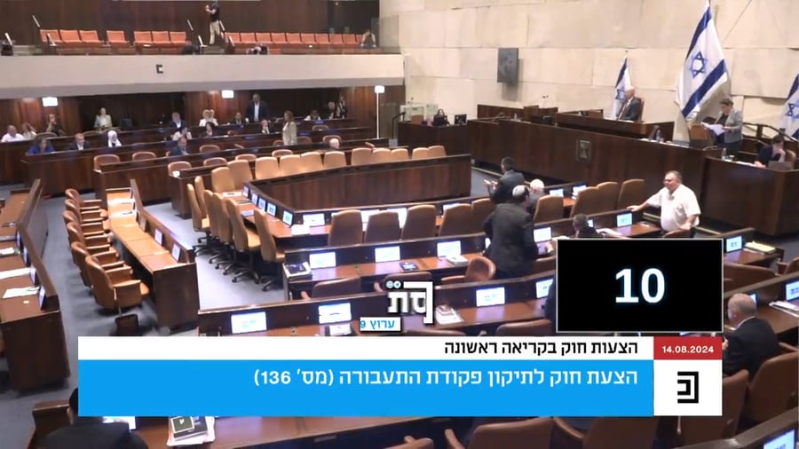 רגע נפילת החוק