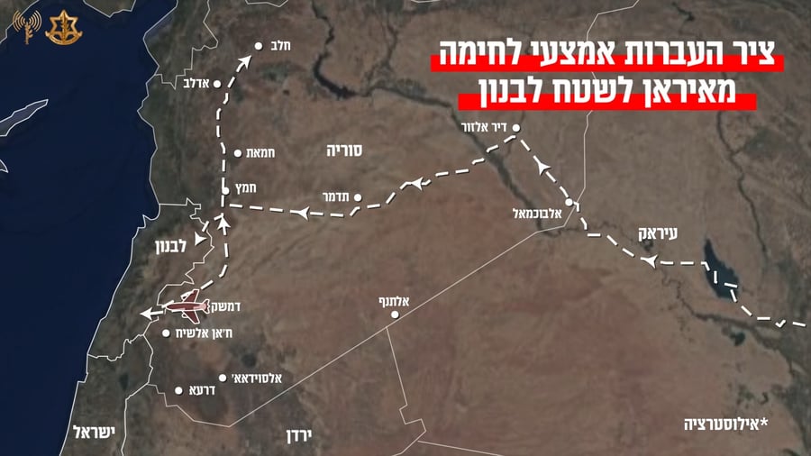 ציר הברחות אמל"ח מאיראן, לשלוחיה וללבנון