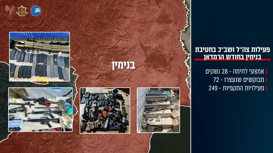 סיכום נתוני הפעילות של כוחות הביטחון ברחבי יהודה ושומרון במהלך חודש הרמדאן