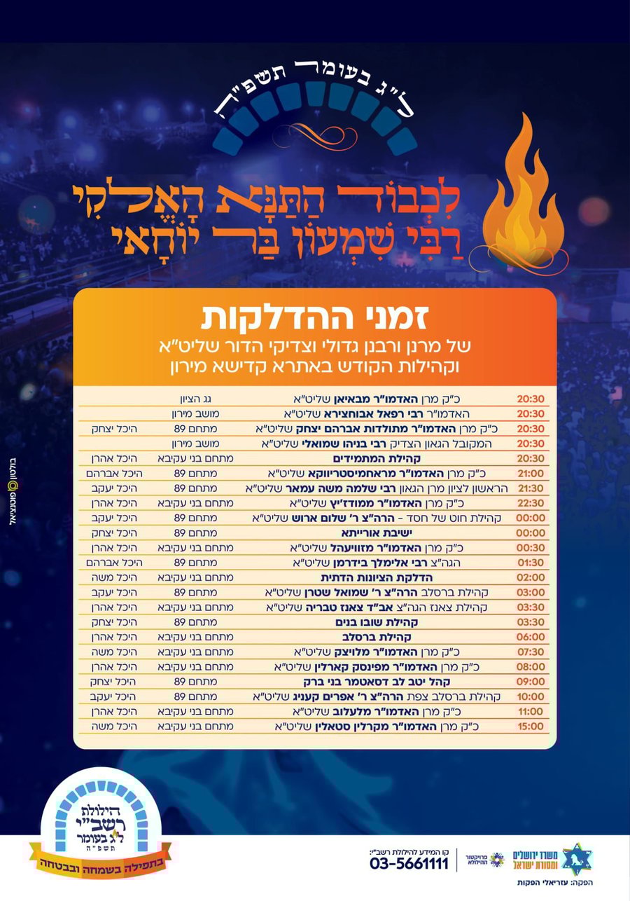 סדר מעמדי ההדלקות לכבוד רשב"י באתרא קדישא מירון • הלו"ז המלא