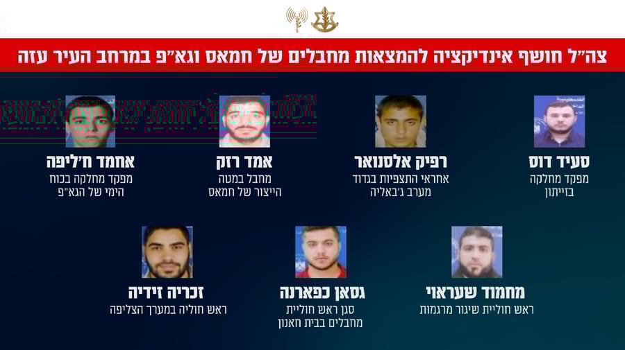 המחבלים הבכירים הפעילים ברצועת עזה