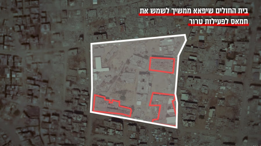 הדמיית מתקני הטרור באתרים אזרחיים