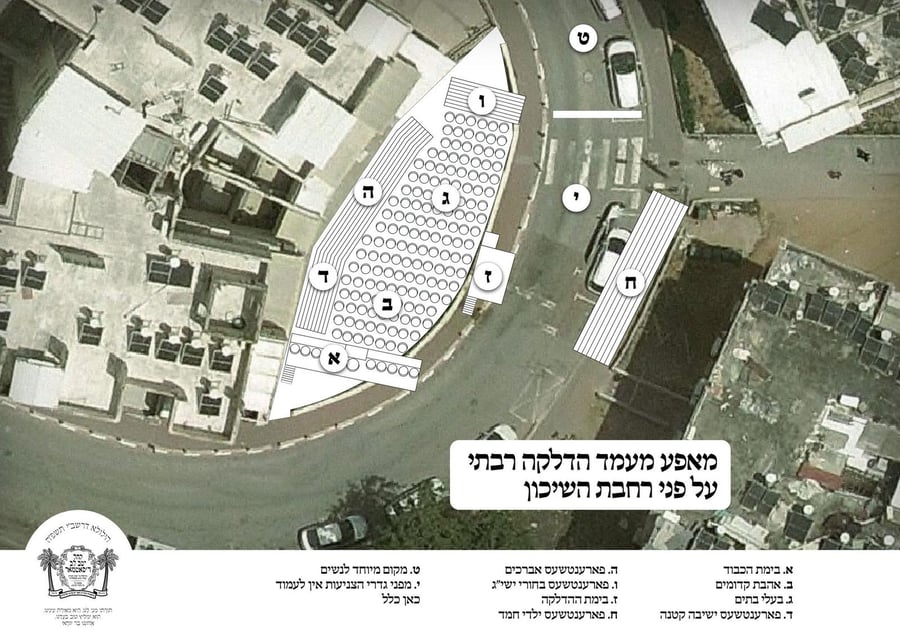 זמני קודש - ל"ג בעומר תשפ"ה