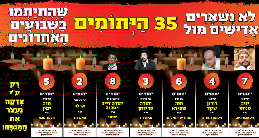 הקרנות נפתחו בדחיפות עבור המשפחות