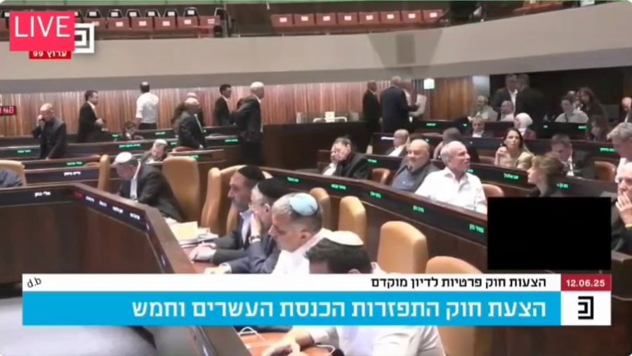 ההצבעה הלילה בכנסת