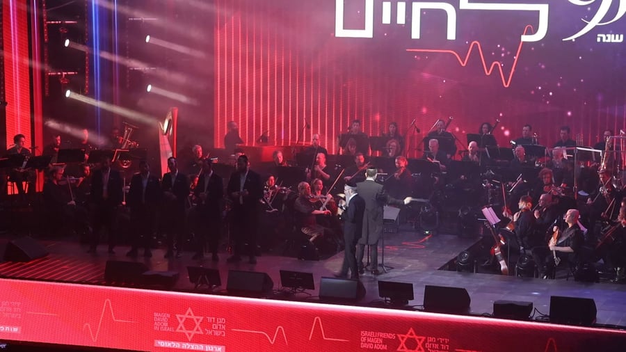 פריד שר 'אלוקיי'