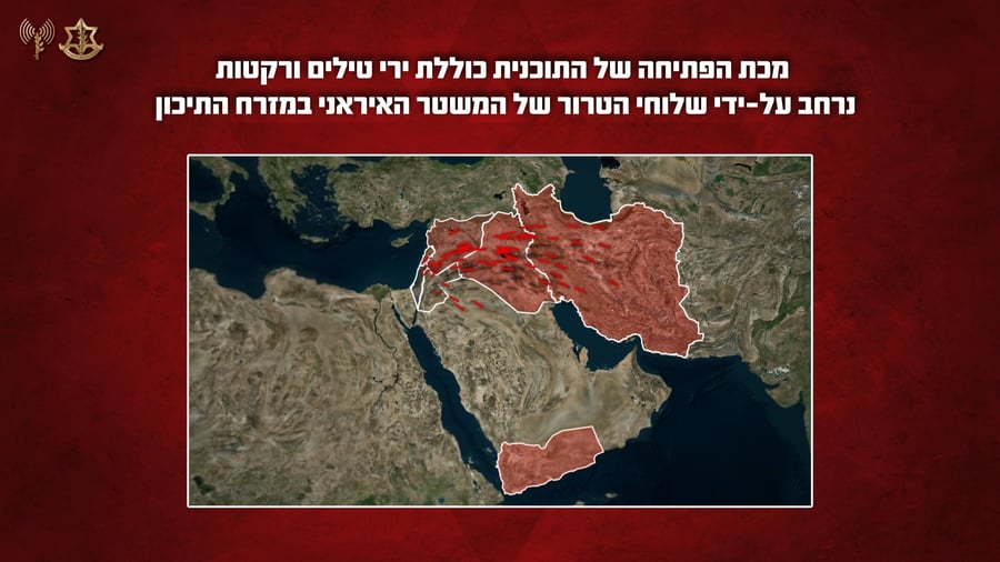 תיאור התכנית האיראנית