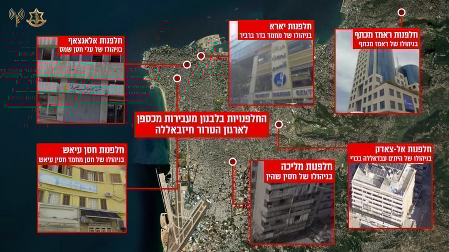 שיטת מנגנון האיראני להעברת כספים לארגון הטרור חיזבאללה