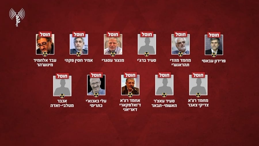 ההצהרה המלאה