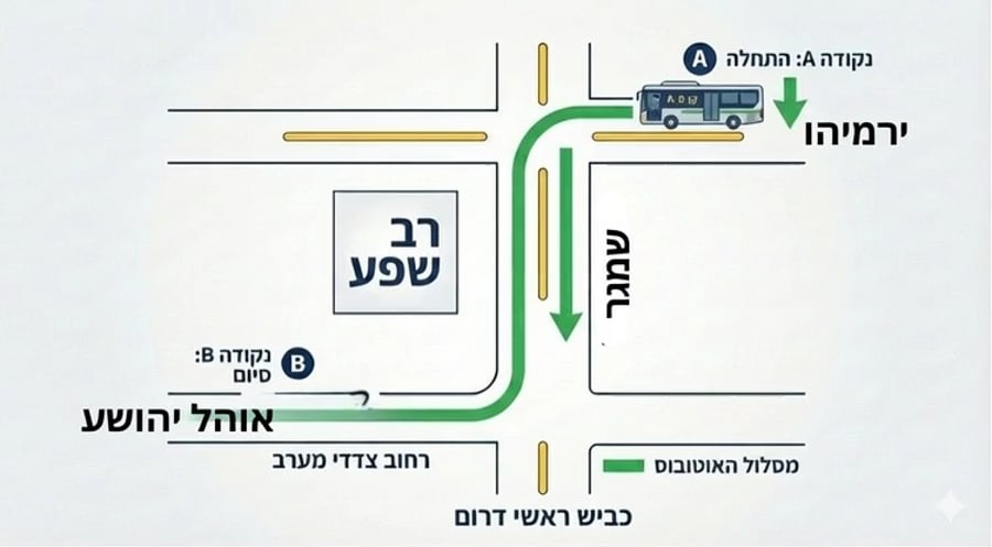 מסלול הדריסה של האוטובוס