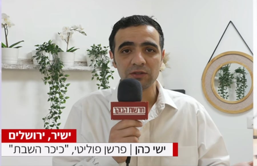 צפו בפרשנות המלאה