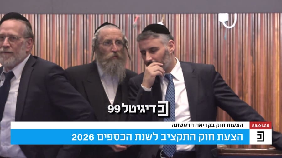 ההצבעה על התקציב