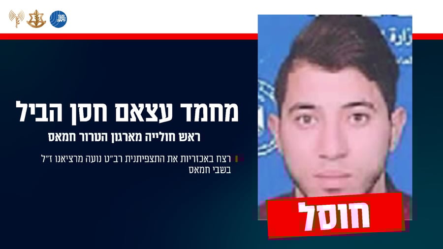 צפו ברגעי החיסול